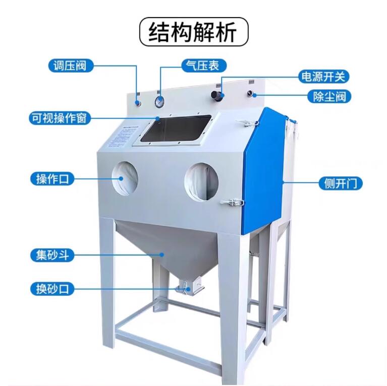 GrevenmacherSandblasting machine